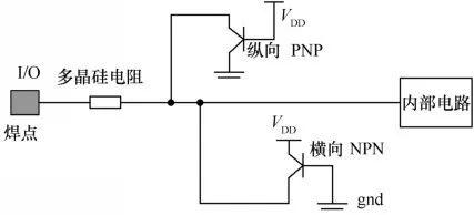 图3 寄生PNP和NPN ESD保护结构.jpeg